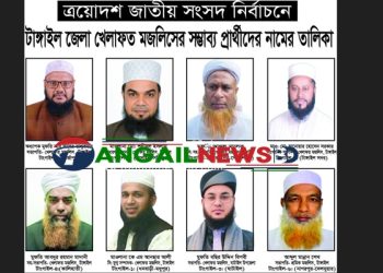 সংসদ নির্বাচনে খেলাফত মজলিসের টাঙ্গাইলের ৮টি আসনে সম্ভাব্য প্রার্থীদের নাম ঘোষনা