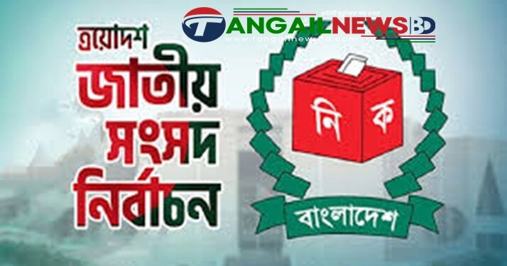 টাঙ্গাইলের আটটি আসনে ৬৫ প্রার্থী মনোনয়নপত্র জমা দিয়েছেন