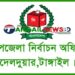 টাঙ্গাইল-৬ দেলদুয়ারে ৫৮ ভোট কেন্দ্রের মধ্যে ৪৭টিই ঝুঁকিপূর্ণ