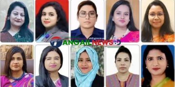টাঙ্গাইলে জেলা প্রশাসকসহ গুরুত্বপূর্ণ ৭৭ পদে নারীদের দায়িত্ব পালন